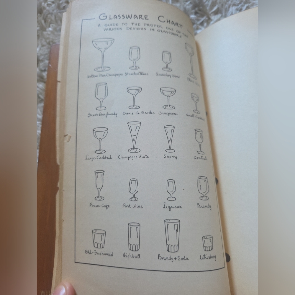 Vintage 1939 Just Cocktails Wood Covered Recipe Book & Art - Picture 7 of 9